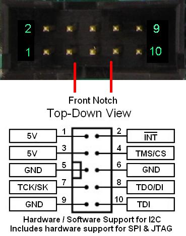 I2C, USB Remote Control 11 relays w/ Labview drv